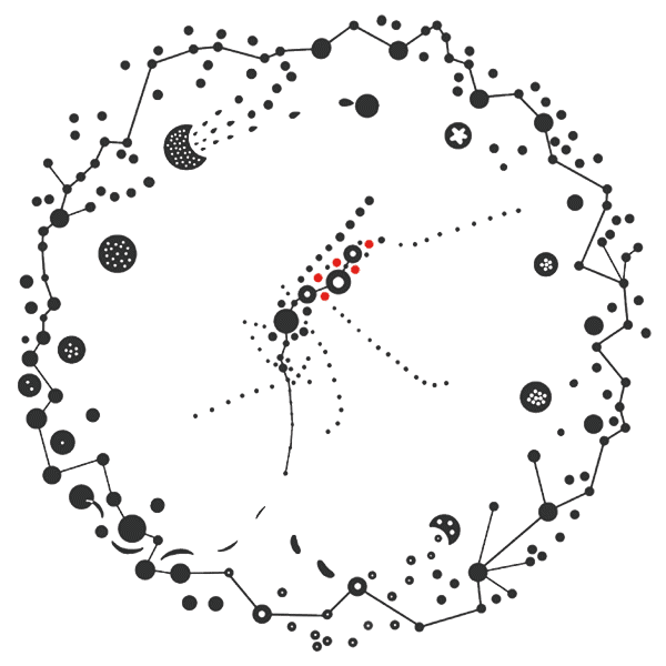 * Malaria Cell Atlas Logo